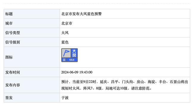 跟队记者：米兰尚未与波波维奇经纪人就佣金问题达成一致